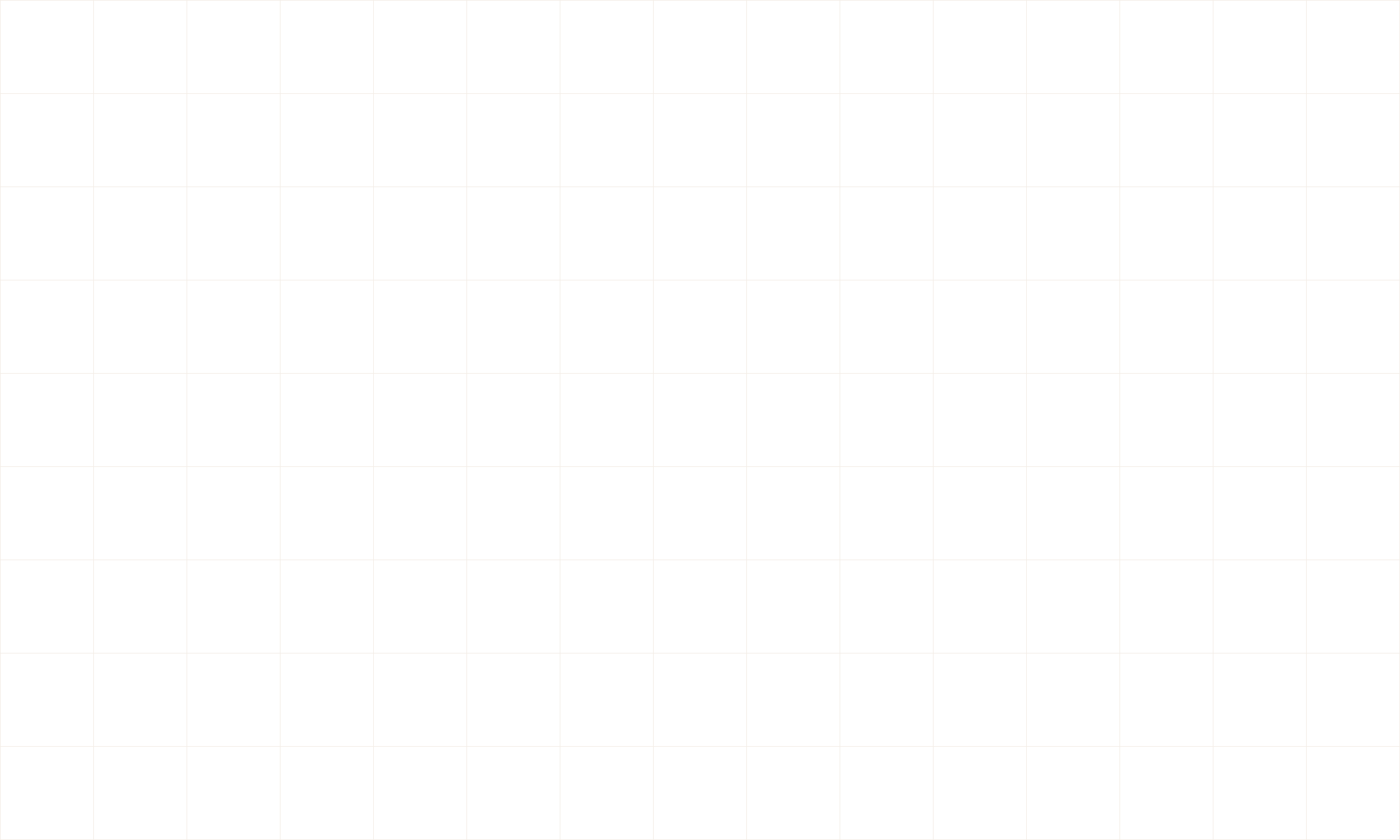 grids